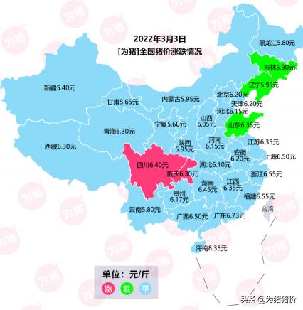 海大饲料价格报价（猪价涨不动）