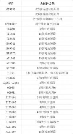 康佳r7手机多少钱一个（液晶小干货）