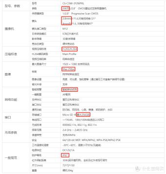 360路由器c403多少钱（谈谈的萤石云系列摄像机的选型）