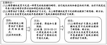 牙齿扩弓器需要多少钱（上颌骨性扩弓器在上颌骨横向发育不足中的应用及优势）