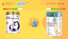 硒蓓康多少钱一盒（如何解读圣元优博圣特拉慕和蓓康僖启铂羊奶粉）