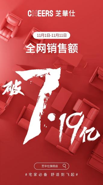 芝华士按摩椅价格（芝华仕全网销售额破7）