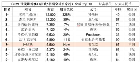 泰山内含爆珠烟多少钱（快速超越）