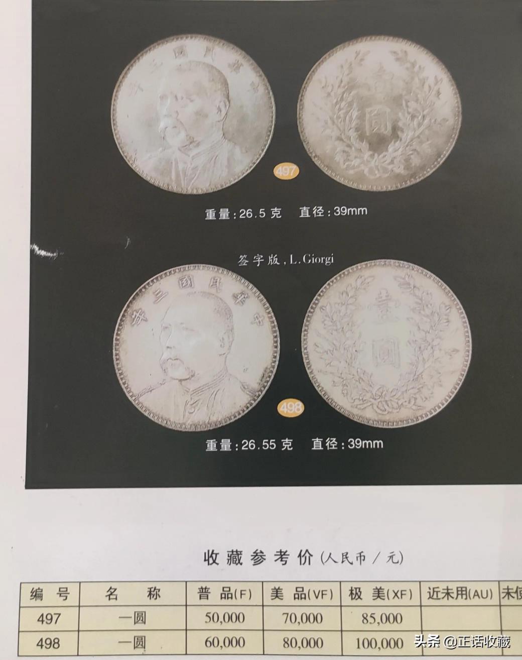 袁大头银元价格（袁大头银元的上涨红利你抓住了吗）