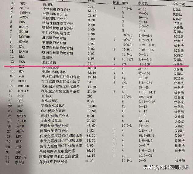 红小豆多少钱一斤2017（红小豆补血）