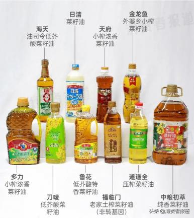 亚麻籽油的功效与作用价格多少（10款菜籽油测试）