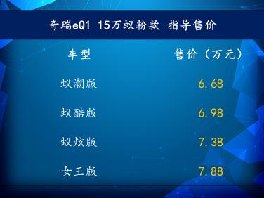 奇瑞eq1补贴后价格（补贴后6）