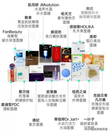 韩后黑面膜多少钱一盒（16款面膜对比测评）