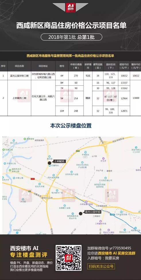 白桦林团圆预计多少钱（重磅）