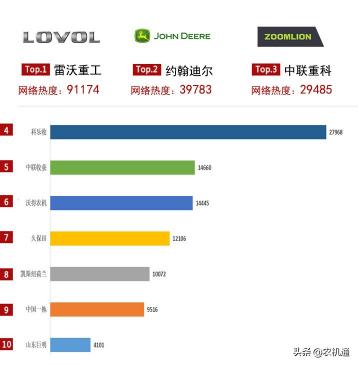 收割機雷沃ge80多少錢（谷神）