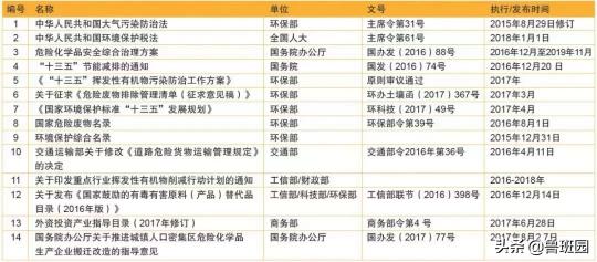 粉末喷涂价格（粉末静电喷涂环保又高效）