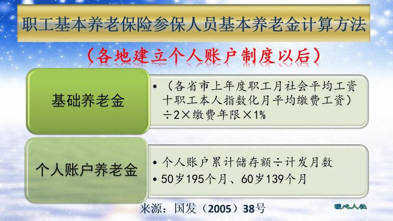 养老保险交够15年后可以领多少钱（企业职工缴纳15年的养老保险）