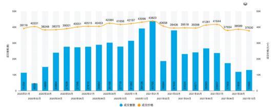 上海房价多少钱一平米2017（上海房价的上限与下限）