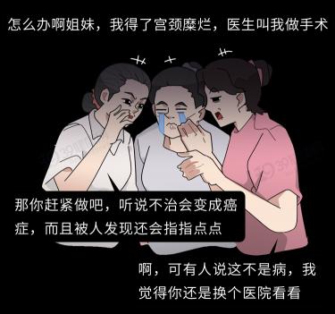 宫颈糜烂手术价格表（宫颈糜烂）