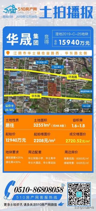 华士碧桂园多少钱一平（5家连抢）