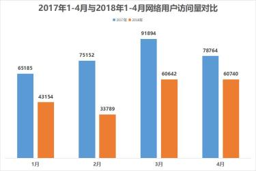 收割机雷沃ge80多少钱（一年销售近4万台）