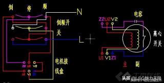 民用三相电多少钱一度（你了解单）