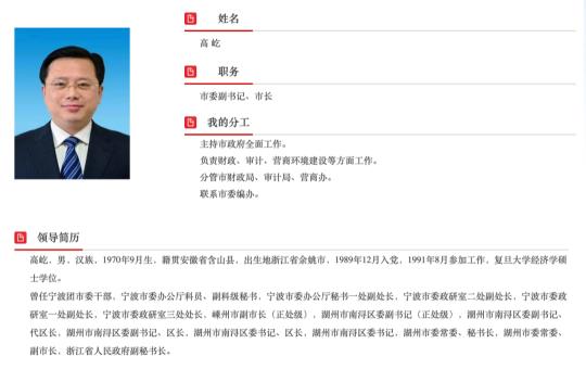 大专转系需要多少钱（任市长7个月后）
