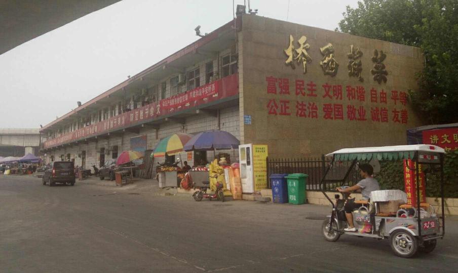 石家莊橋西蔬菜批發市場價格表（石家莊橋西批發市場3月6號部分果蔬實時行情）