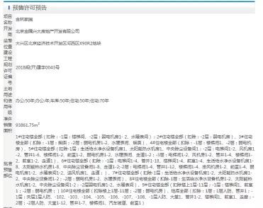 北京限价房多少钱一平方（亦庄两个限竞房即将开盘）