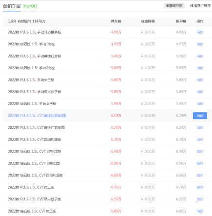 瑞虎3x價格(瑞虎3x店內可試乘試駕)