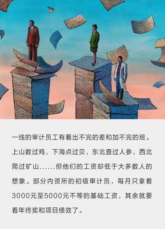 高级会计一个月多少钱（每月万元起）