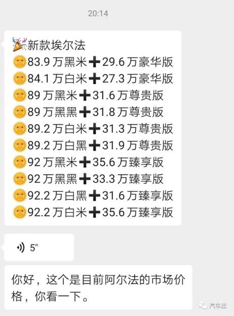 埃尔法价格（换代埃尔法新增2）
