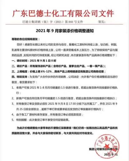 pvdf价格（新鲜热辣）