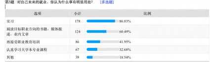 陌陌财富等级8级多少钱（最）