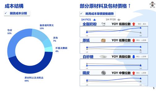 旺仔牛奶8升裝多少錢（旺仔牛奶）
