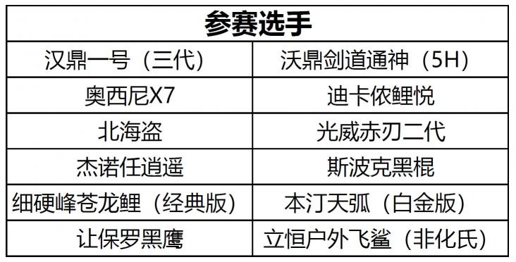 手钓鱼杆大全价格图片（双十一避坑指南）