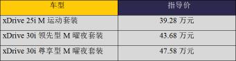 寶馬x3保險杠多少錢（39）
