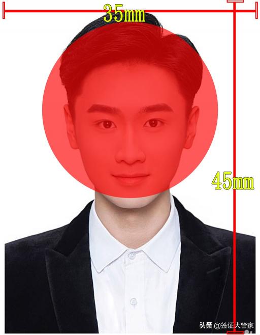 日本签证多少钱一次（2022年4月1日起）