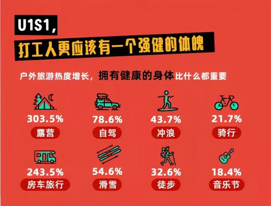 人頭費有多少錢一個（有1）