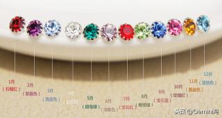 托玛琳石的价格（生辰12个月对应的宝石）