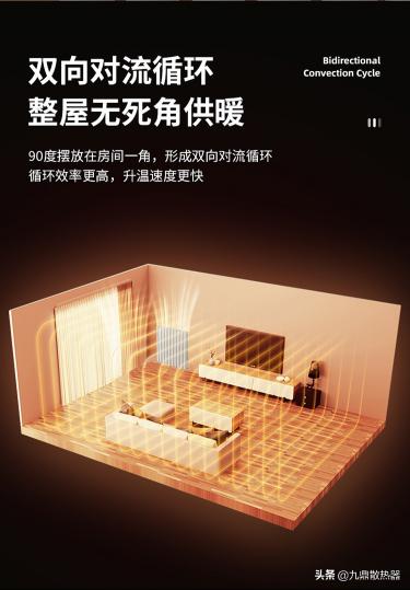 家装暖气片价格（九鼎暖气片小课堂）