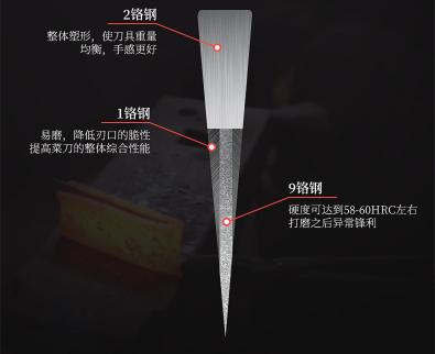 羽绒被价格（朴实无华的6个家居物件）