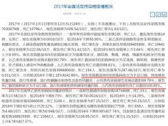 二类疫苗价格一览表（这5种自费疫苗）