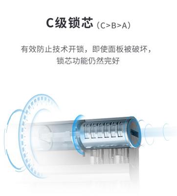 凯迪仕智能锁价格多少(几百元的智能门锁和几千元的有什么区别)