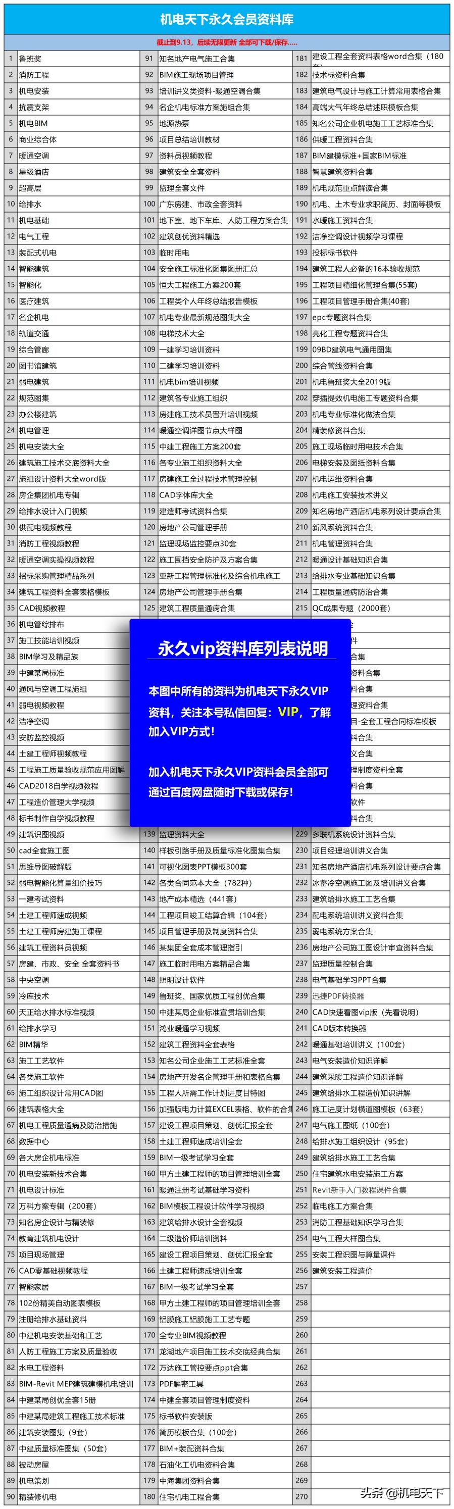 室外给水管道价格（室内外给排水管道安装工程工艺及质量标准）