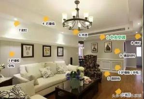 160平米防腐木房子价格（58年工龄包工头的自信）