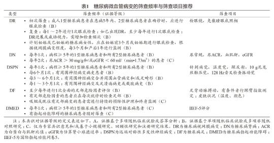 依帕司他片价格（87）