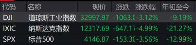 abs塑料价格（一夜跌没了）