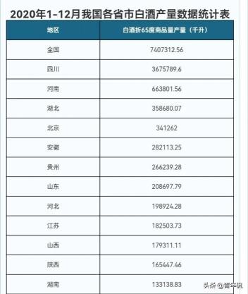 梅兰春酒价格和图片（除了三沟一河）