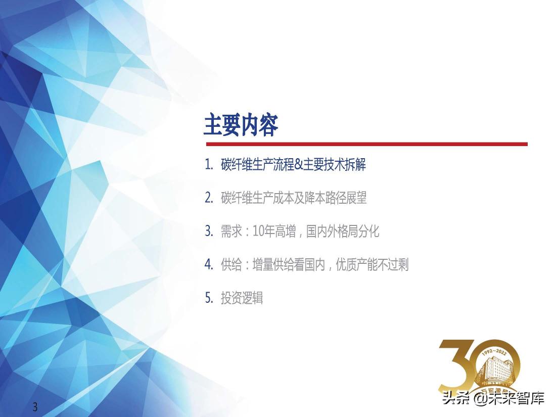 碳纤维价格多少一公斤（碳纤维行业研究）