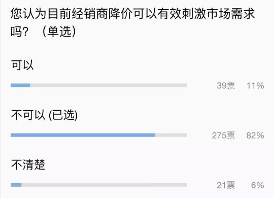 防腐涂料价格（不打价格战）