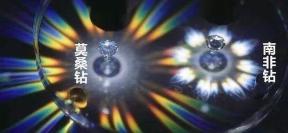 莫桑钻的价格（专骗中国人）