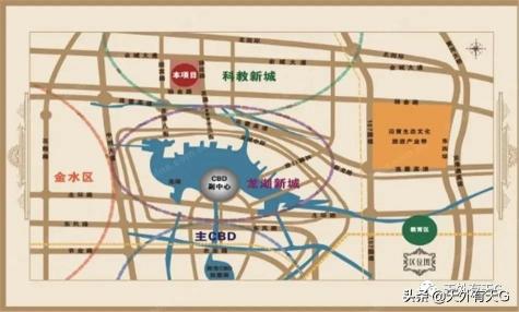 郑州北龙湖楼盘价格（郑州北龙湖北）