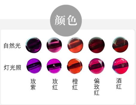 石榴石的价格（同是石榴石手链）