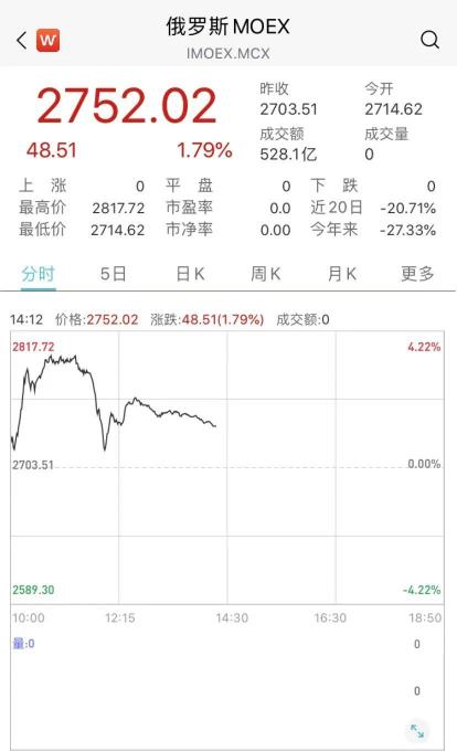 储油罐 价格（突发）